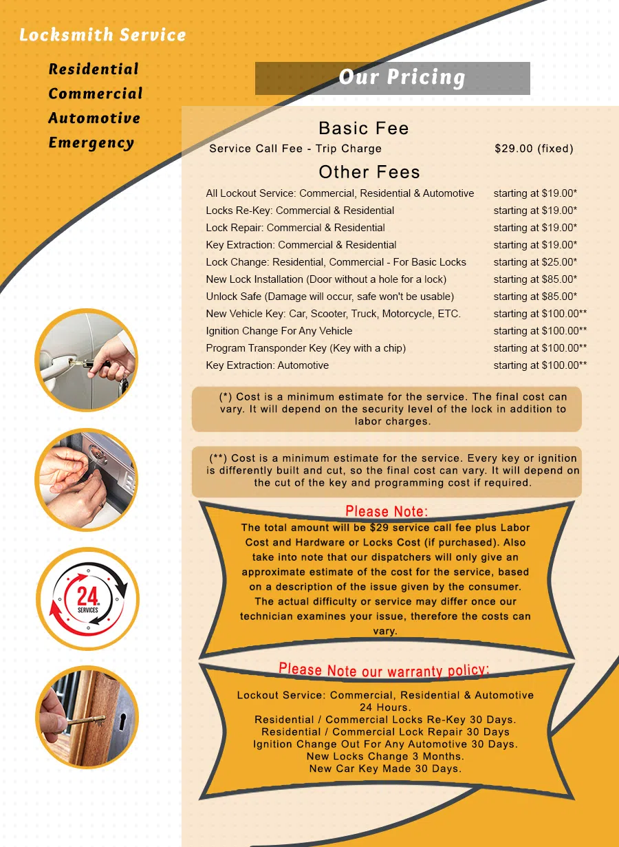 Woodberry MD Locksmith Store, Woodberry, MD 410-809-2017